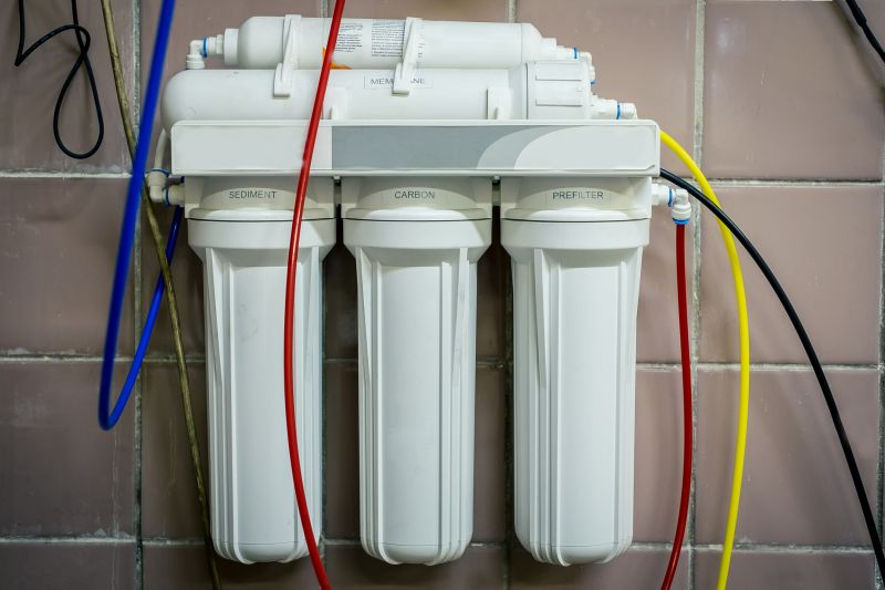 Ongoing System Monitoring