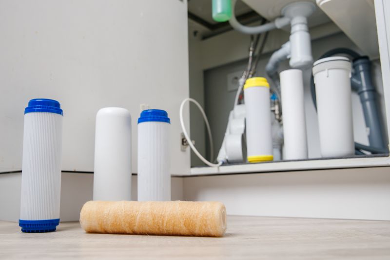 Customer Support and Service